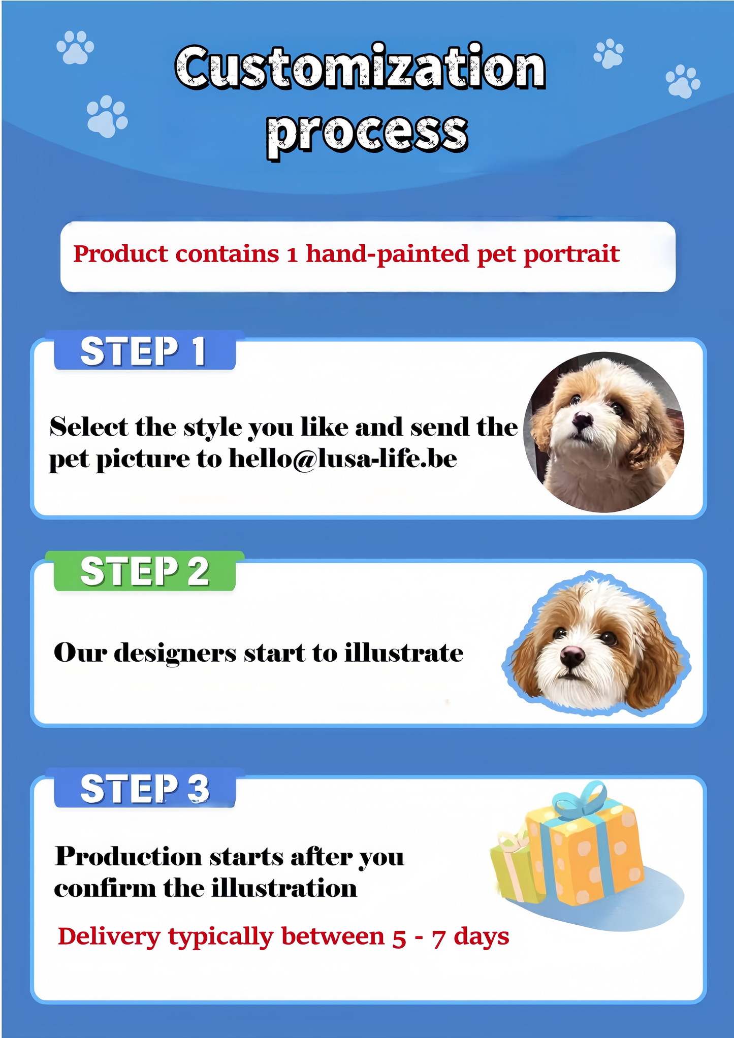 Customised Blanket – Premium Pet Bedding by Lusa Life