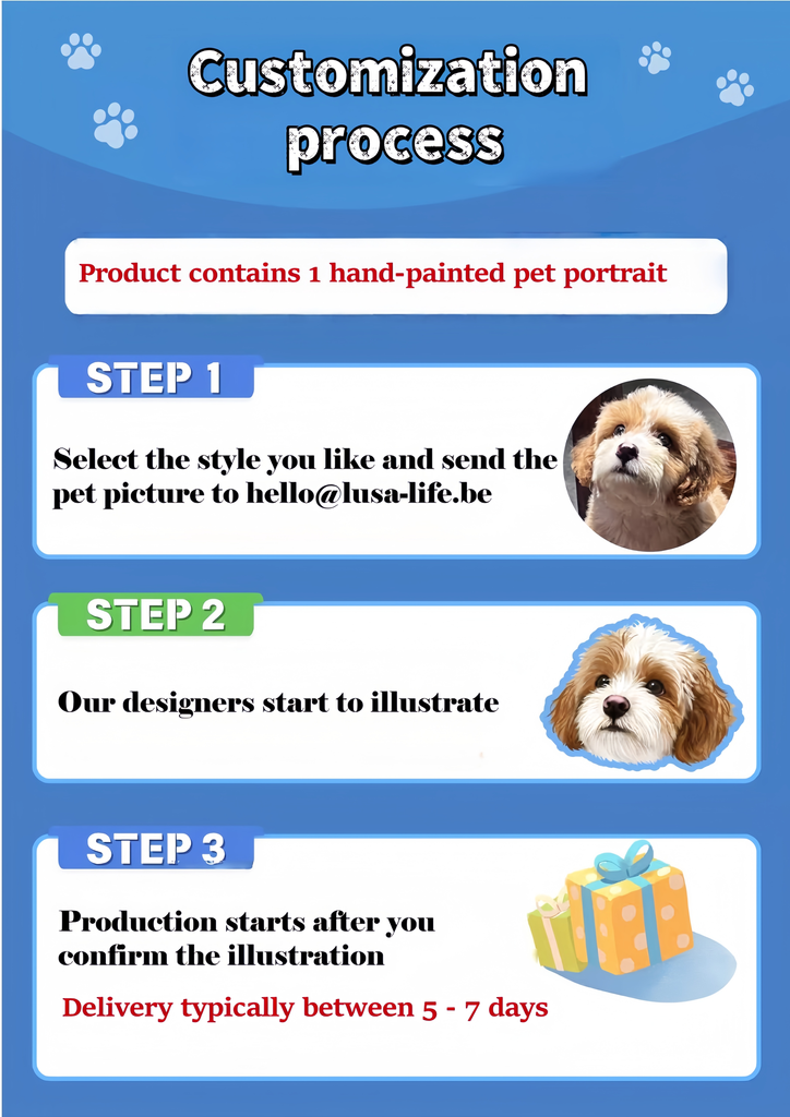 Customised Blanket – Premium Pet Bedding by Lusa Life - image 11