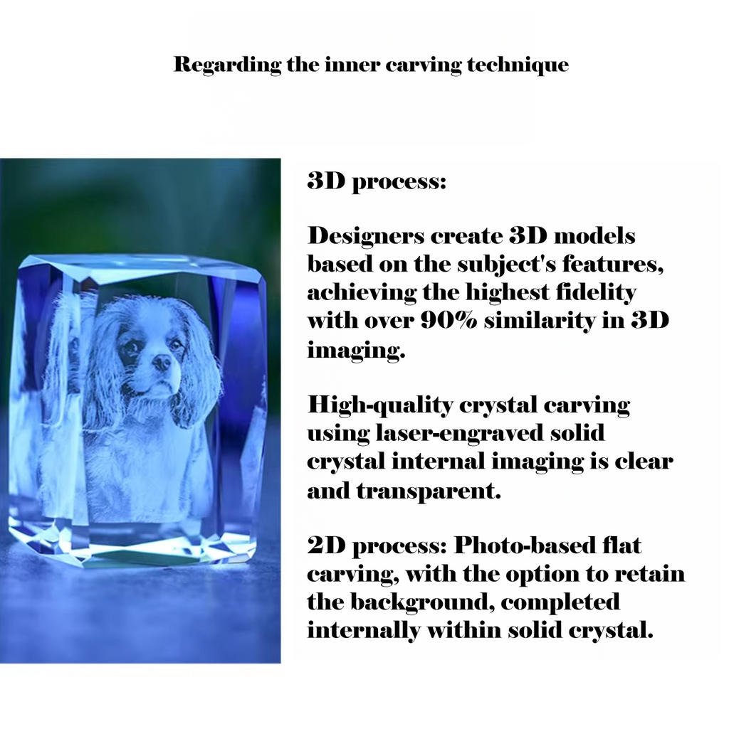 Customized crystal picture - image 5