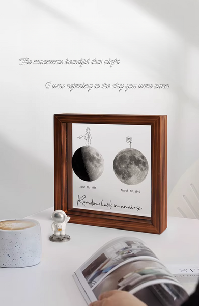 Celestial Birth Date Personalized Gift
