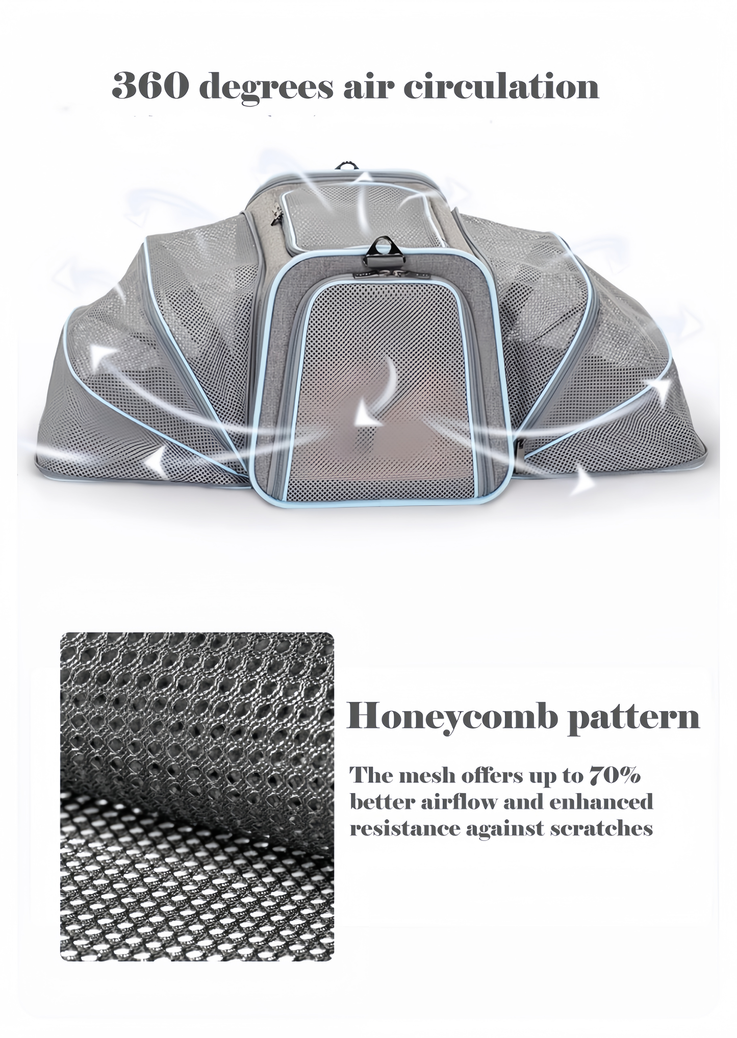 Expandable Pet Carrier for Cats and Small Dogs