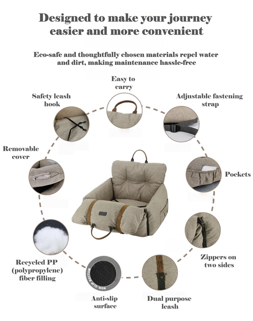 Two-in-One Multipurpose Pet Car Seat - image 8