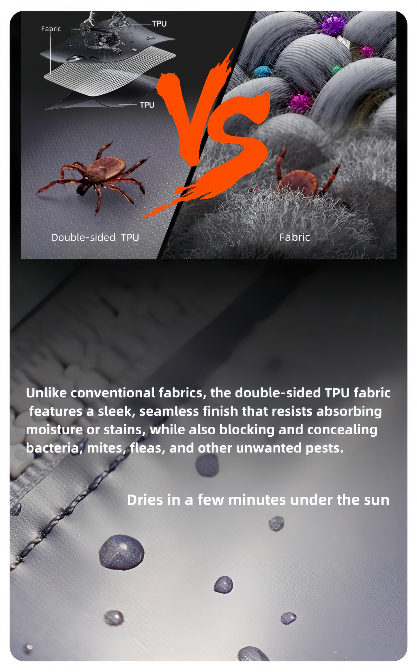 Comparison between double-sided TPU fabric and fabric, with text highlighting TPU's properties.