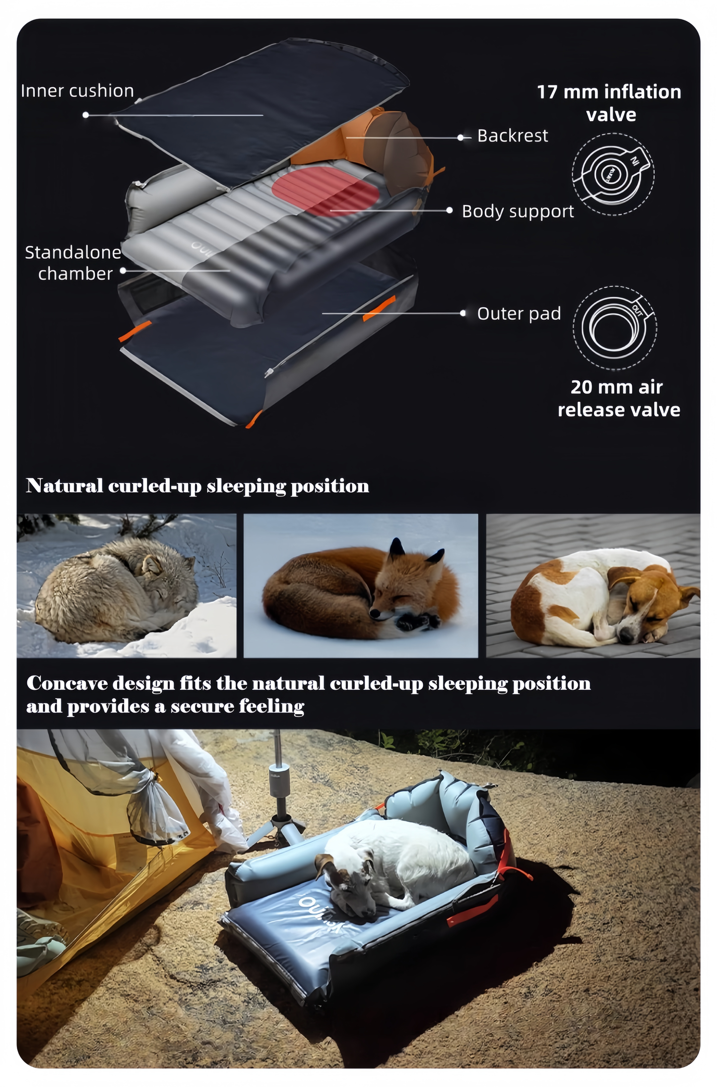 Inflatable pet bed with labeled features and images of pets using it.